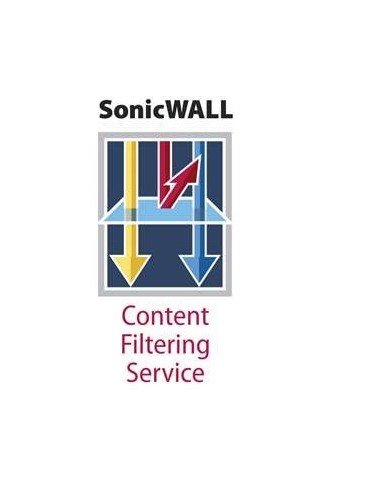 SonicWall 01-SSC-4441 licencia y actualización de software 1 año(s)