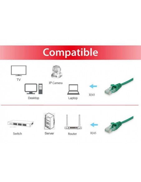 Equip 625442 cable de red Verde 3 m Cat6 U UTP (UTP)