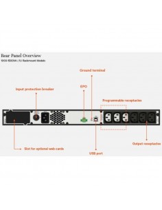 Vertiv Liebert SAI EDGE – SAI de montaje en rack line interactive 1U de 1000 VA 900 W 230 V, factor de potencia de 0,9