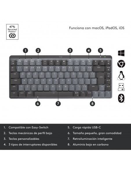 Logitech MX Mini Mechanical teclado RF Wireless + Bluetooth QWERTY Internacional de EE.UU. Grafito, Gris