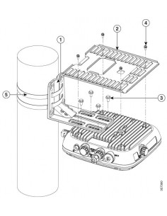 Cisco AIR-MNT-HORZ1 kit de montaje