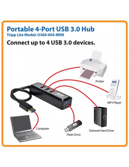 Tripp Lite Hub Portátil USB 3.0 SuperSpeed - 4 Puertos