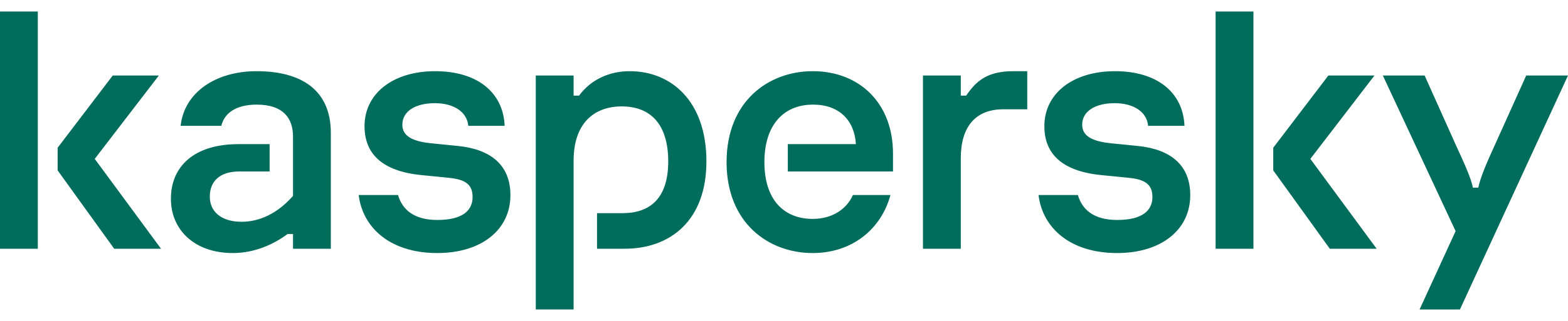 KASPERSKY